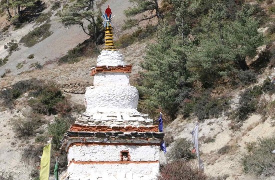 Acclamitization Day When Annapurna Circuit Trek