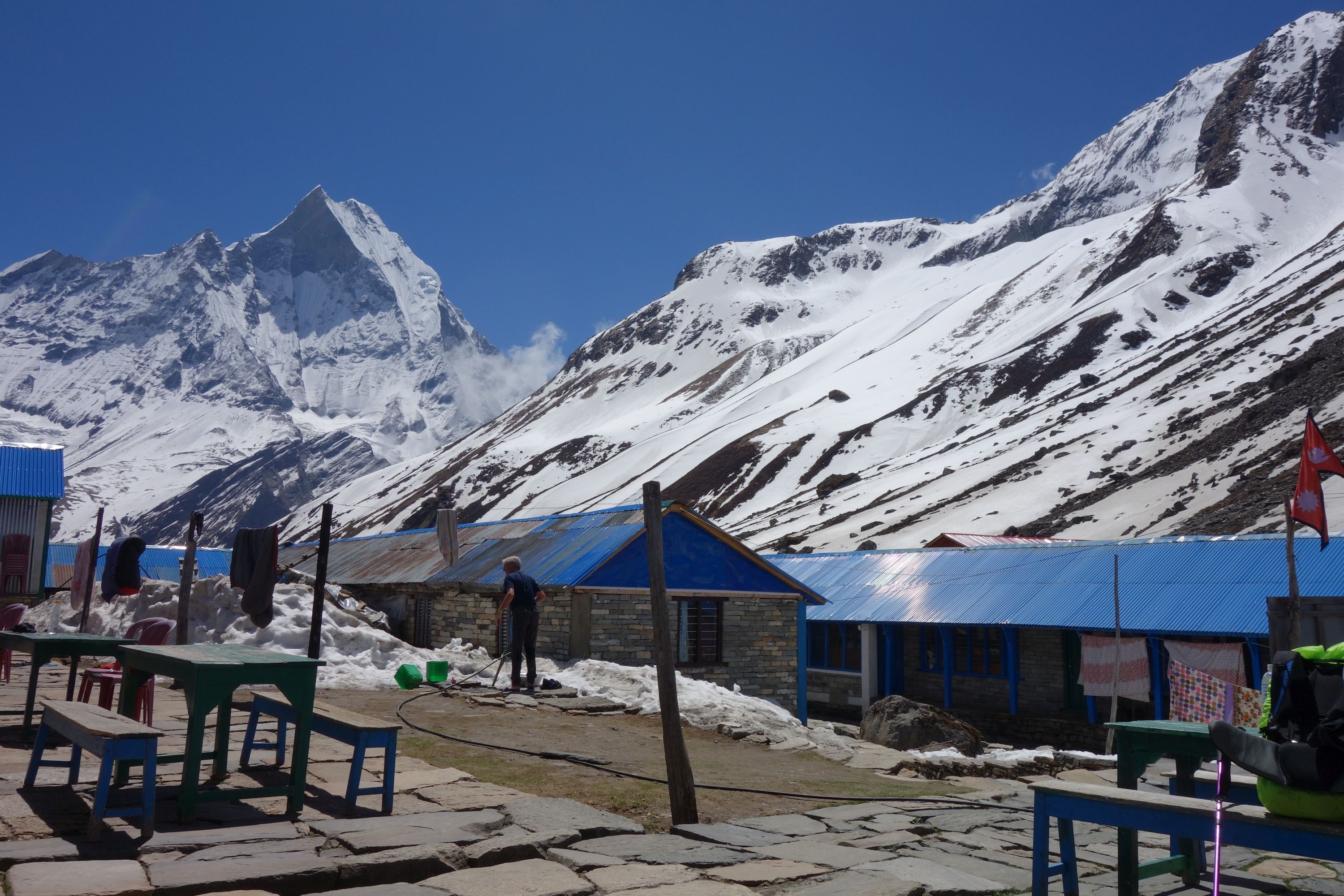 What Is Annapurna Base Camp Trek